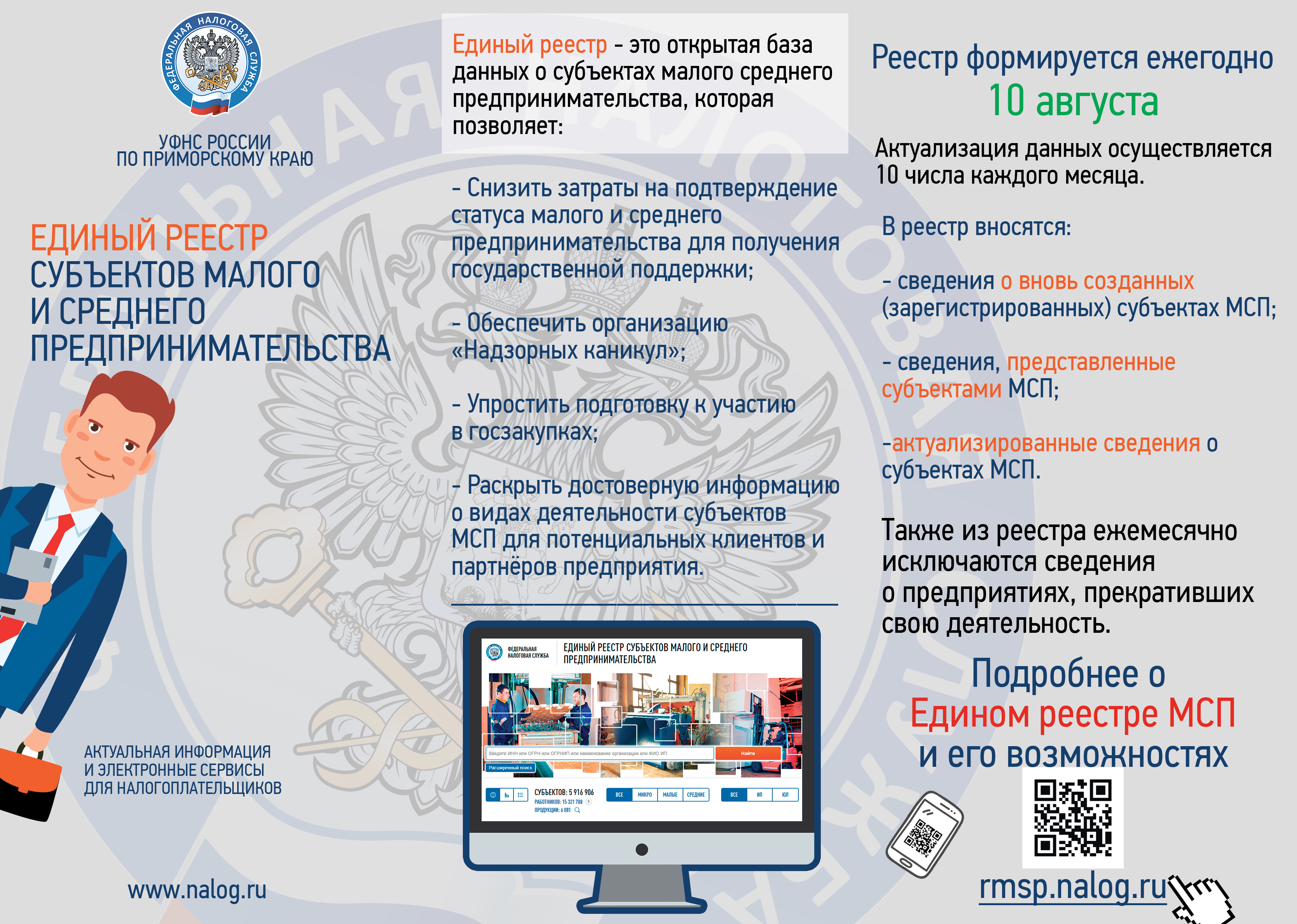 Реестр смп. Единый реестр. Реестр субъектов малого и среднего предпринимательства. МСП субъектов малого и среднего предпринимательства. Единый реестр малого и среднего предпринимательства.