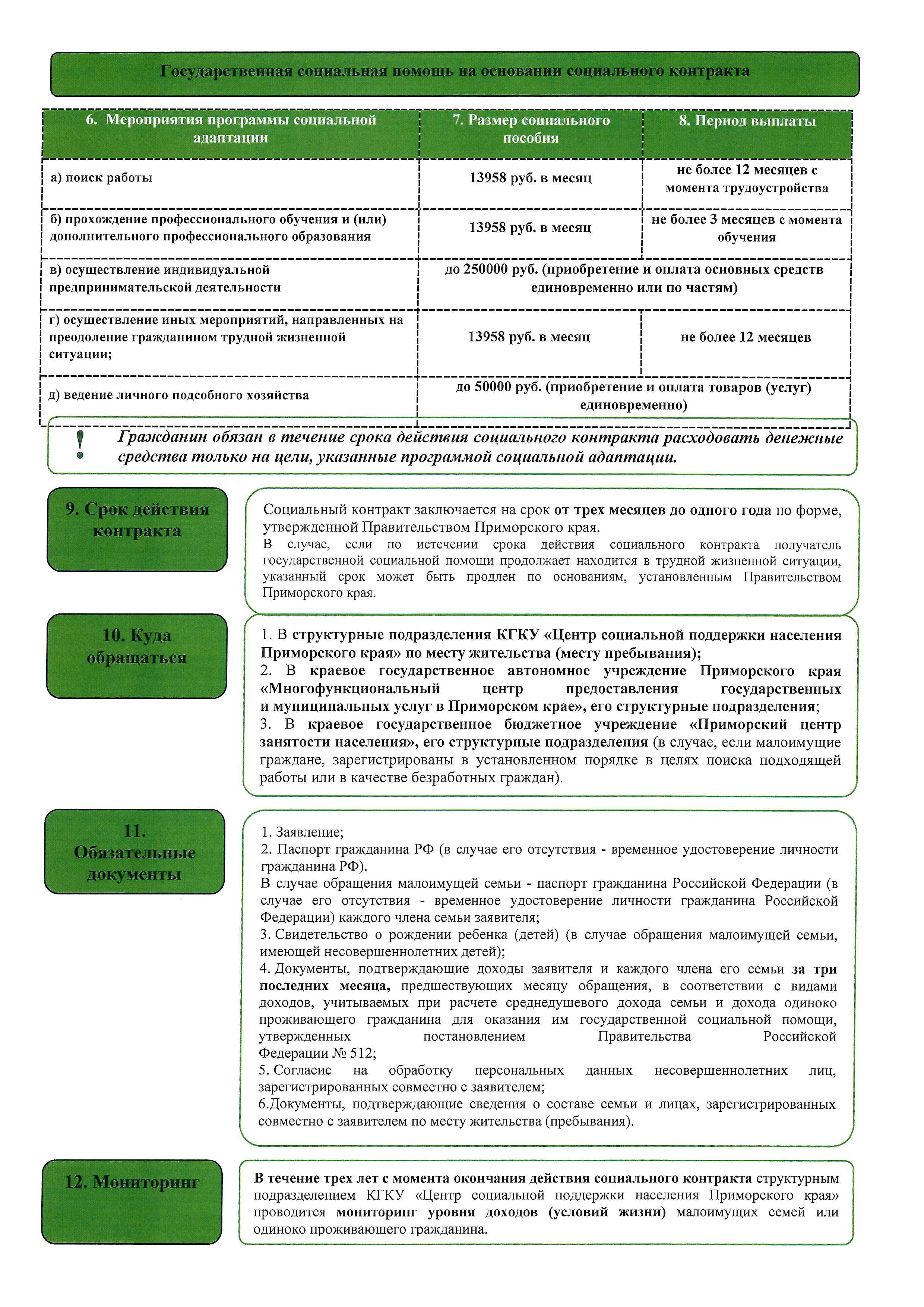 Соц контракт на бизнес. Соц помощь на основании социального контракта. Выплата на основании социального контракта. Оказание государственной социальной помощи. Основания для получения государственной социальной помощи.