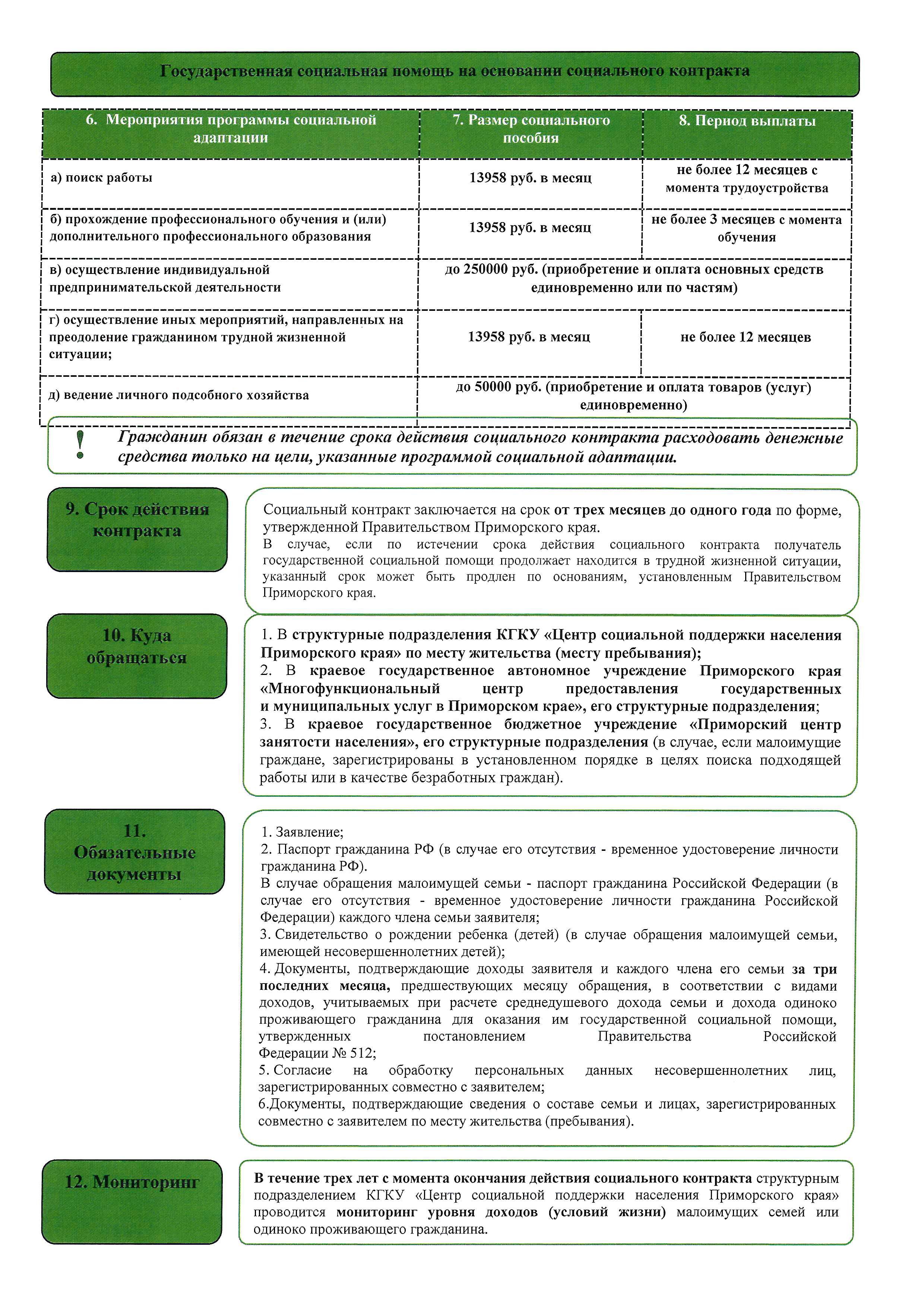 Социальная адаптация по социальному контракту. Государственная социальная помощь социальный контракт. Государственная помощь на основании социального контракта. План для социального контракта образец. Соц контракт на поиск работы.