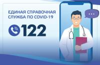 122